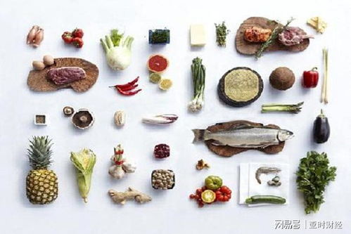 植物性食品持續升溫 疫情期間谷類作物獲大量融資，引領健康飲食新風尚